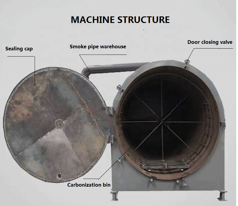 Charcoal Powder Making Machine - Activated Charcoal Powder reseña y precio