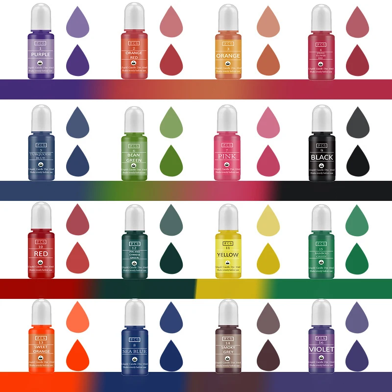 DIY Epoxy Resin Pigment Kit Ca - Soap Making Ingredient reseña y precio